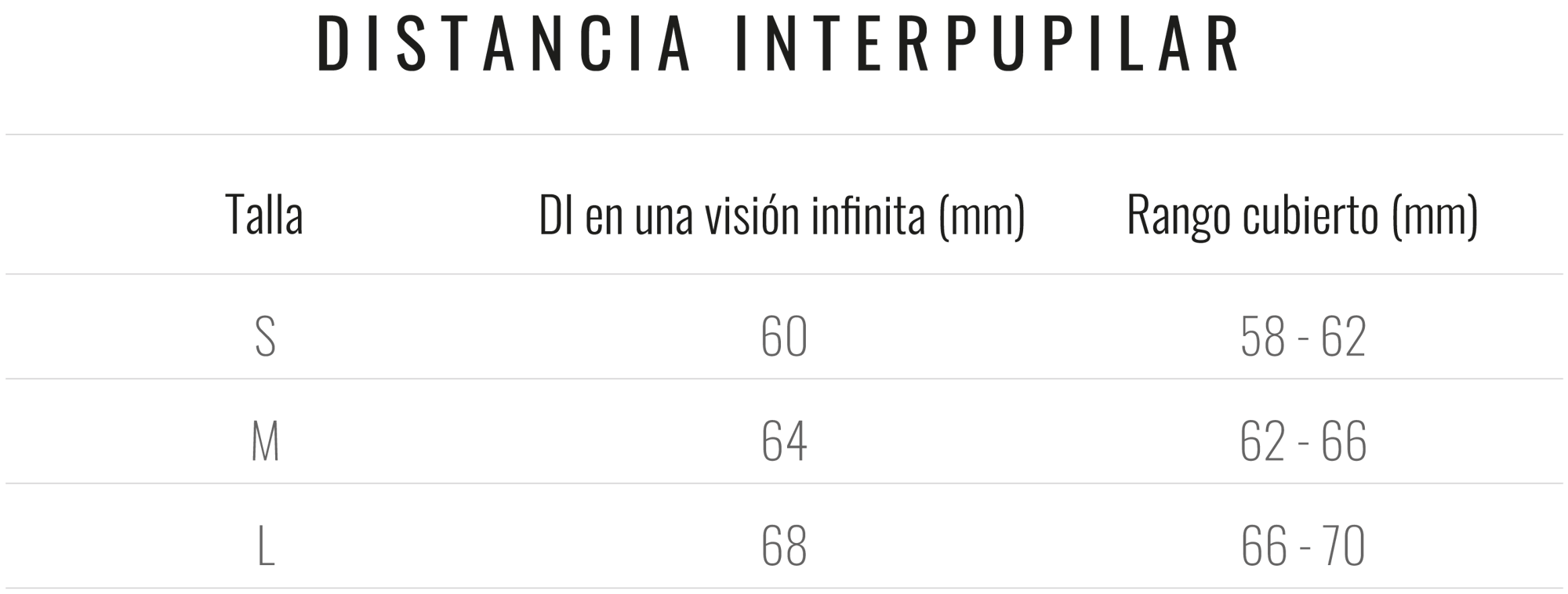 tab_interpupillary-distance_es